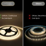 theaccentlight led strips