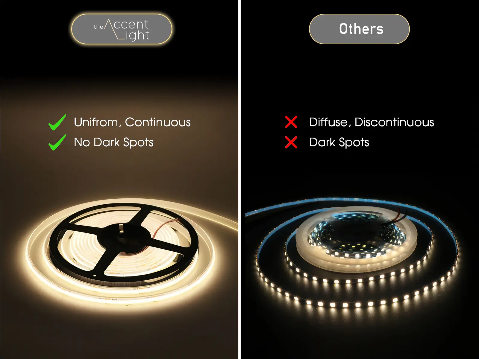 theaccentlight led strips