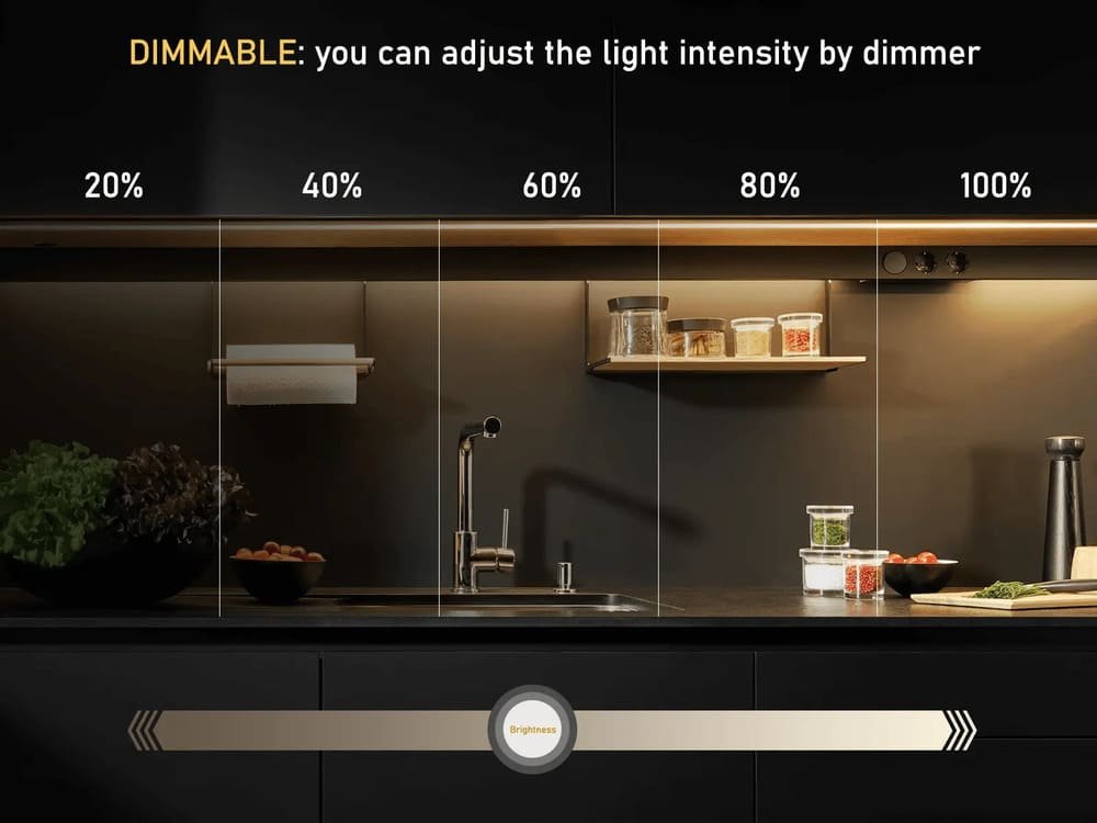 Where to Cut LED Strip Lights
